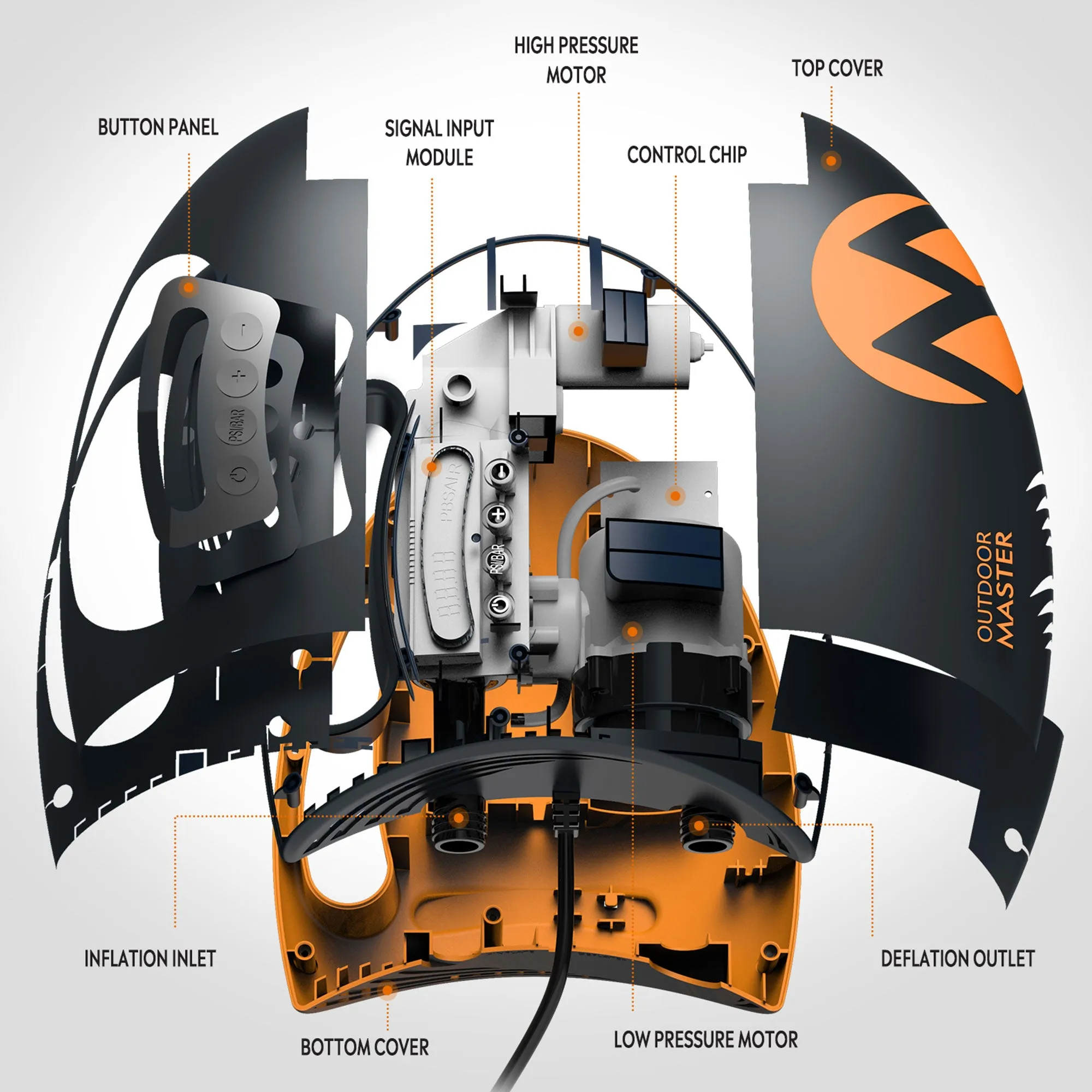 Električna sup pumpa Outdoor Master Shark II, 20 psi, 12V